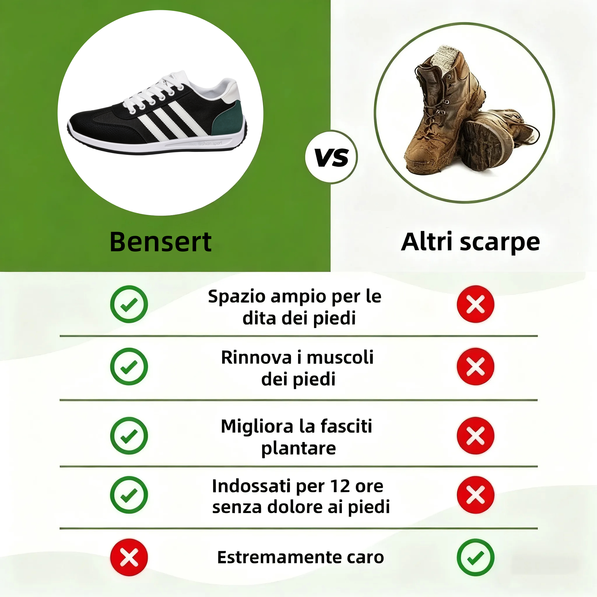 【⏰Ultimo giorno, 70% di sconto! Non perdete l'occasione!】Scarpe ortopediche ergonomiche con assorbimento degli urti, ✅️scarpe ortopediche salutari progettate specificamente per gli uomini europei.