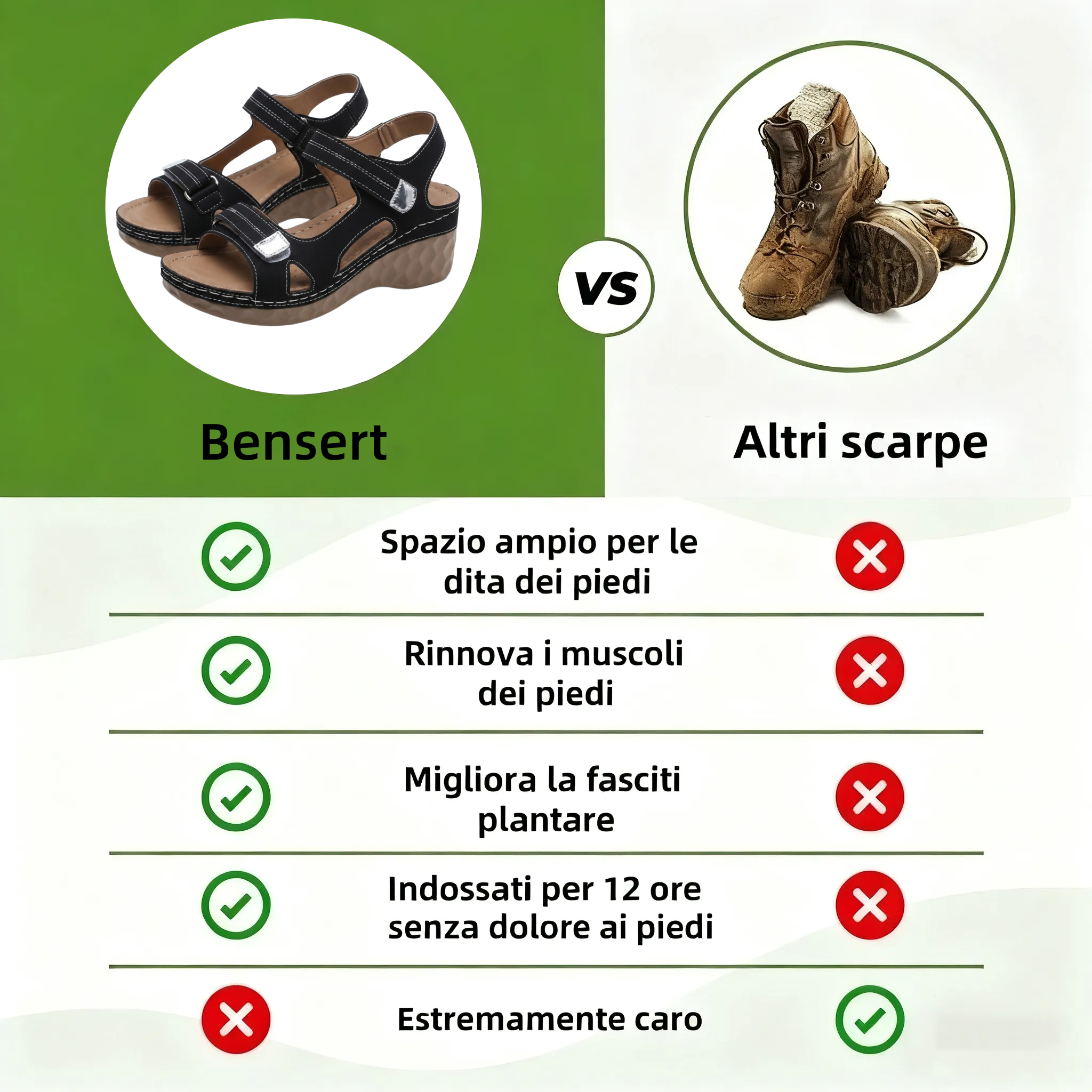 【🎁Ultimo giorno per il 70% di sconto! Non perdete l'occasione!】Sandali ortopedici e ammortizzanti dal design ergonomico per un'esperienza di camminata più confortevole👞