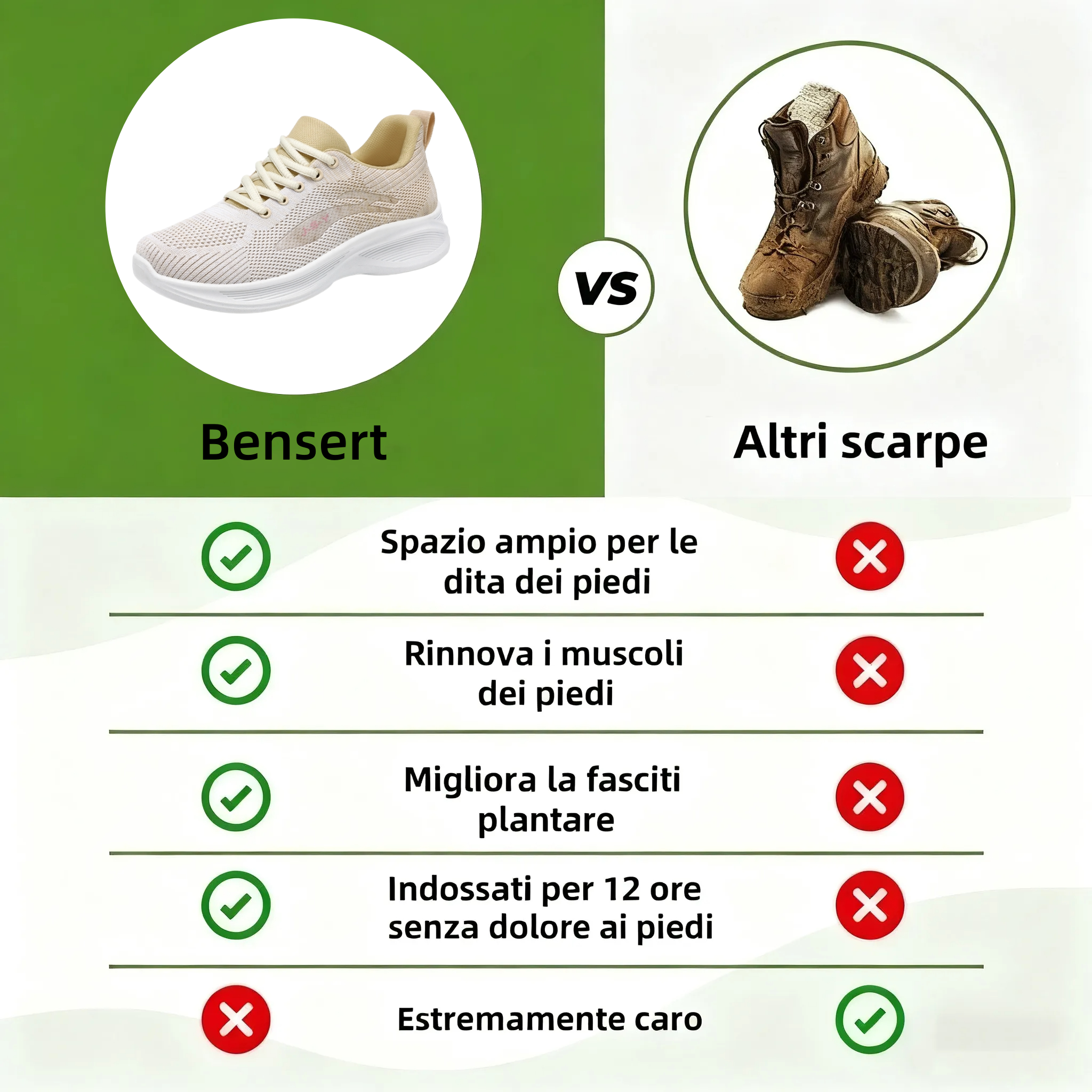 【⏰Ultimo giorno, 70% di sconto! Non perdete l'occasione!】Scarpe ortopediche ergonomiche con assorbimento degli urti, ✅️scarpe ortopediche salutari progettate specificamente per le donne europee.