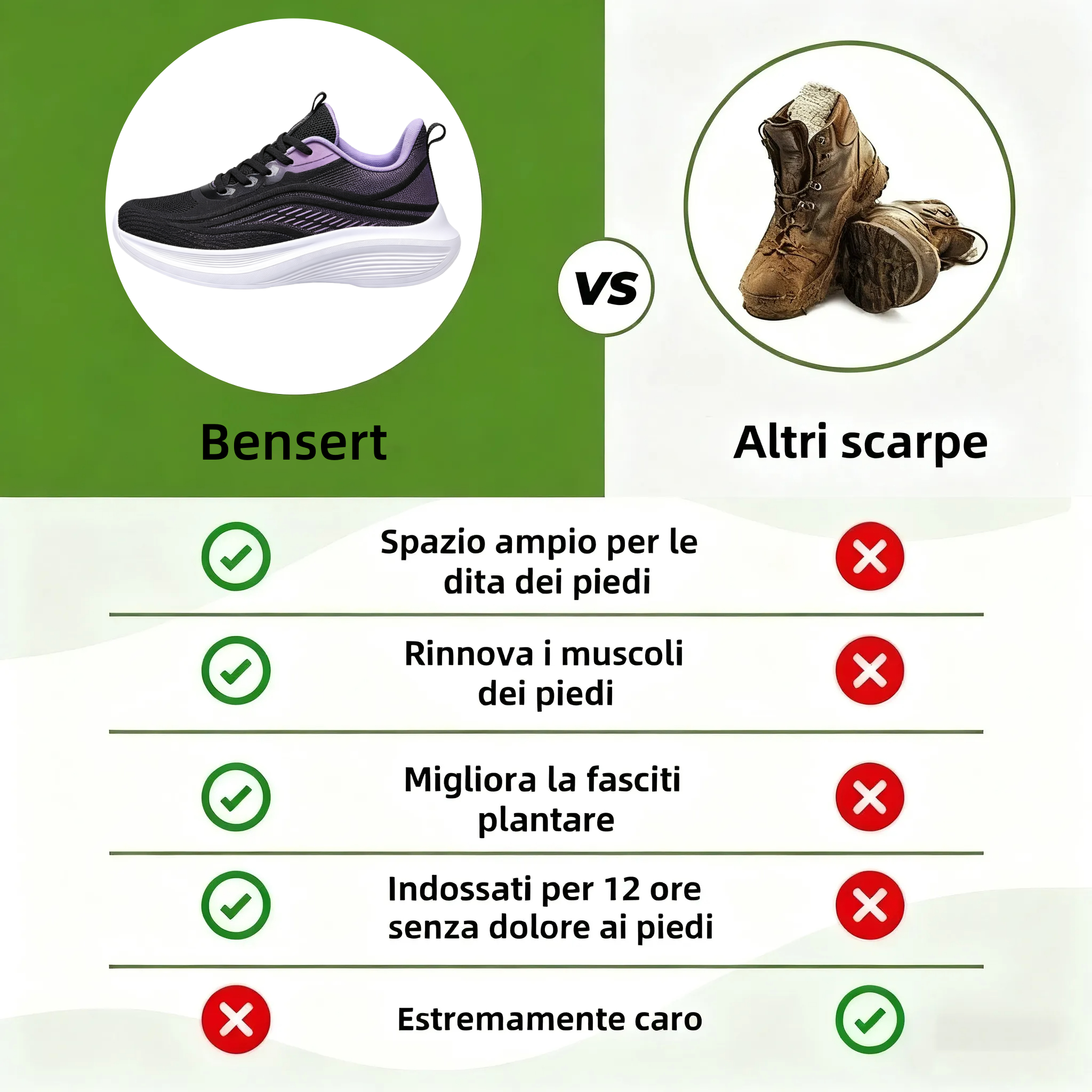 【⏰Ultimo giorno, 70% di sconto! Non perdete l'occasione!】Scarpe ortopediche ergonomiche con assorbimento degli urti, ✅️scarpe ortopediche salutari progettate specificamente per le donne europee.