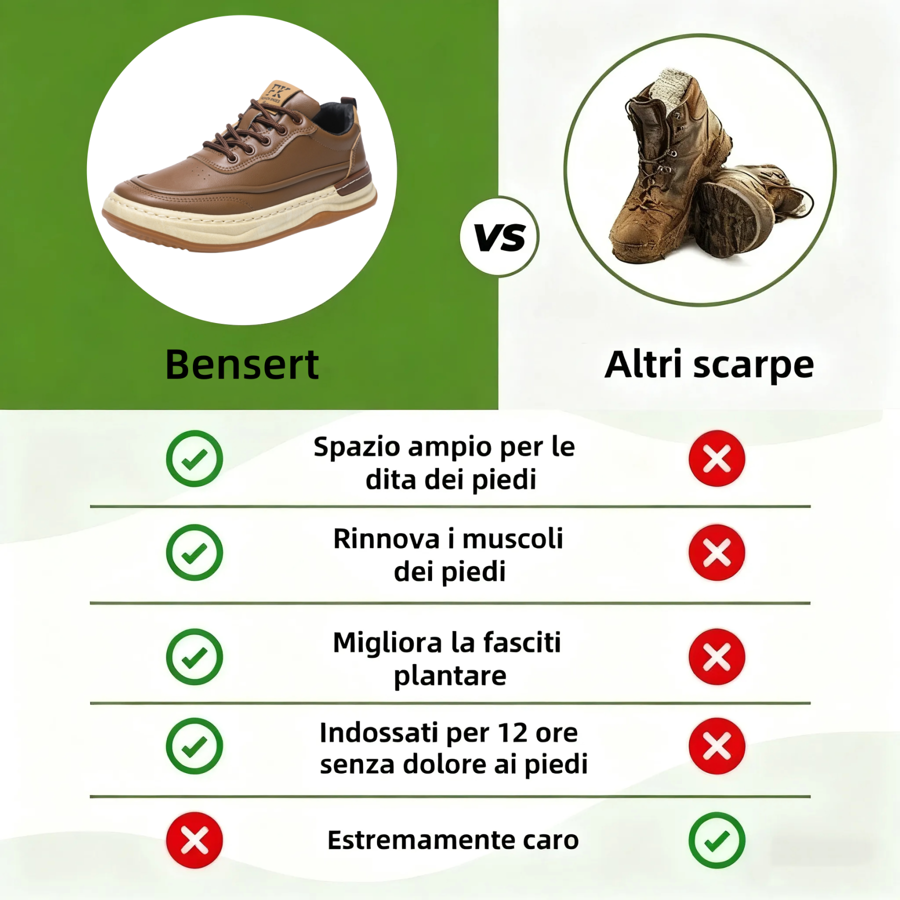 ⏰ Solo oggi: 70% di sconto – Non lasciartelo sfuggire! 🐂 Scarpe ortopediche da uomo di nuova generazione, realizzate in vera pelle australiana. 👞 Cucite a mano. Antiscivolo e impermeabili ✅ Alleviano efficacemente il dolore ai piedi.