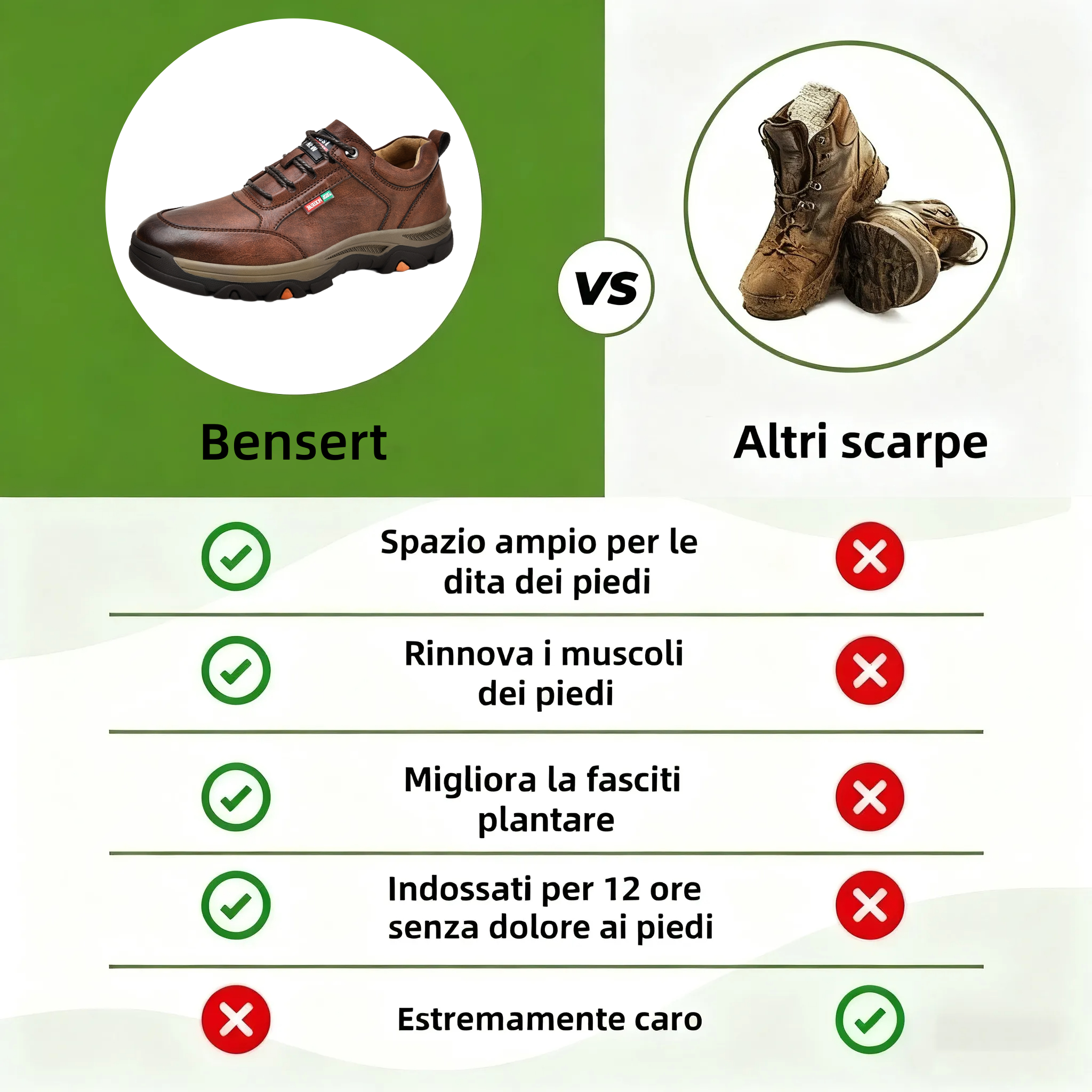 ⏰ Ultimo giorno: sconto del 70% – non lasciartelo sfuggire! 🐂 Scarpe ortopediche da uomo di qualità superiore per uomini di mezza età e anziani, realizzate a mano in vera pelle bovina australiana. 👞 ✅ - Sostiene e allevia efficacemente il dolore ai pied