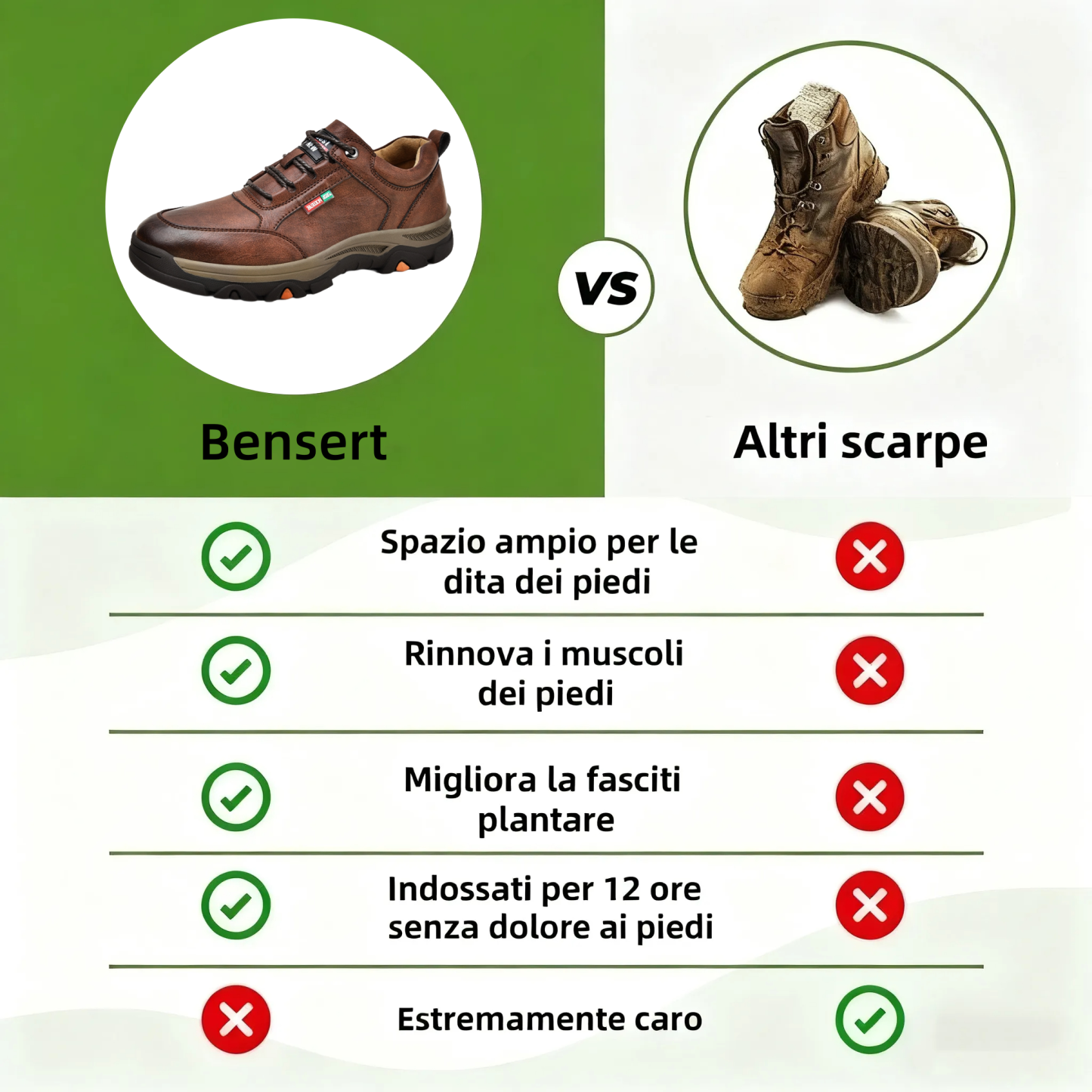 ⏰ Ultimo giorno: sconto del 70% – non lasciartelo sfuggire! 🐂 Scarpe ortopediche da uomo di qualità superiore per uomini di mezza età e anziani, realizzate a mano in vera pelle bovina australiana. 👞 ✅ - Sostiene e allevia efficacemente il dolore ai pied