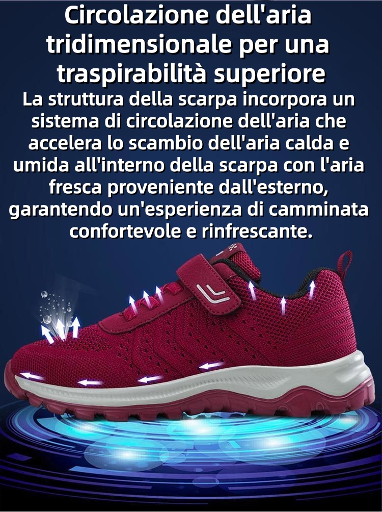 ⏰ Ultimo giorno: 50% di sconto – non lasciartelo sfuggire! Nuove scarpe ortopediche per persone di mezza età e anziane, design traspirante con velcro, di' addio ai piedi sudati✅ – allevia efficacemente il dolore