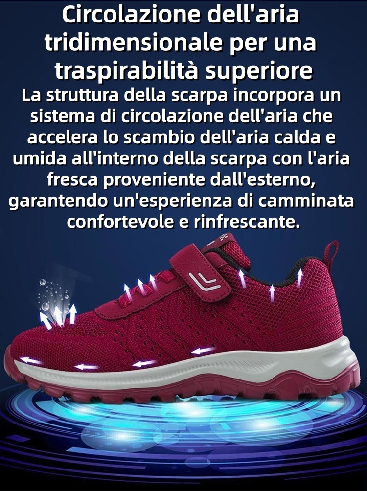 ⏰ Ultimo giorno: 50% di sconto – non lasciartelo sfuggire! Nuove scarpe ortopediche per persone di mezza età e anziane, design traspirante con velcro, di' addio ai piedi sudati✅ – allevia efficacemente il dolore