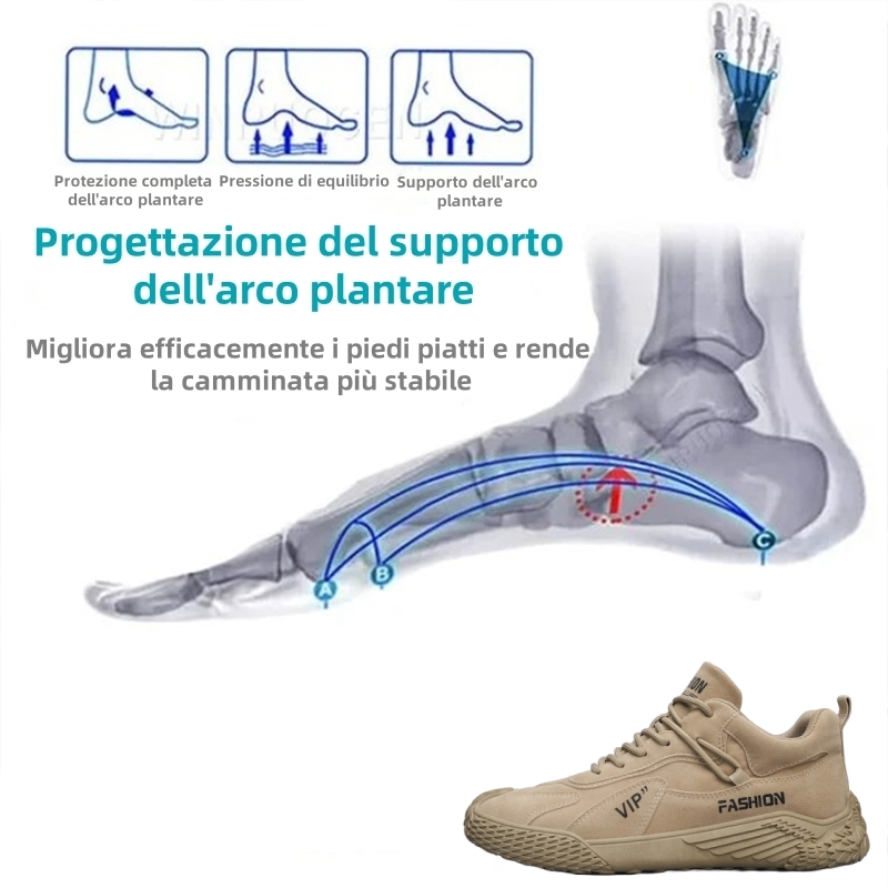 【⏰Sconto del 50% oggi - da non perdere】 Scarpe ortopediche dal design ergonomico - pelle di alta qualità + cuciture a mano 👞