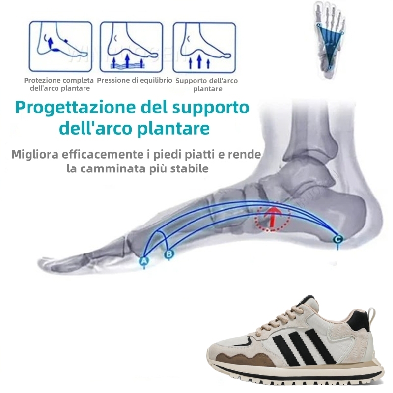 【⏰Sconto del 50% oggi - da non perdere】 Scarpe ortopediche dal design ergonomico - pelle di alta qualità + cuciture a mano 👞