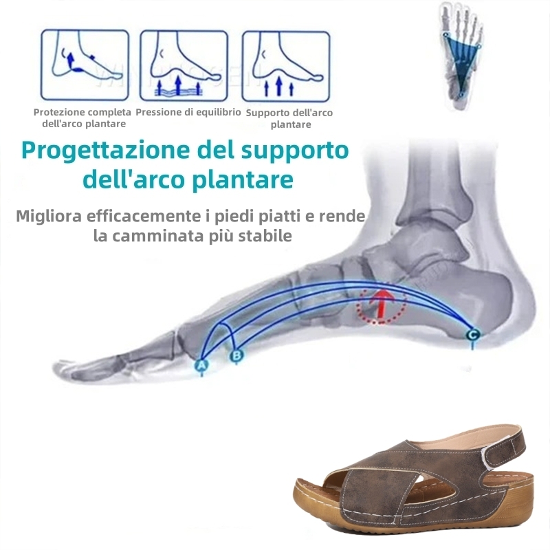 [🎁Offerta limitata estiva a metà prezzo, non lasciartela sfuggire] Sandali ortopedici dal design ergonomico, camminata senza dolore 👞 rendono la camminata più confortevole
