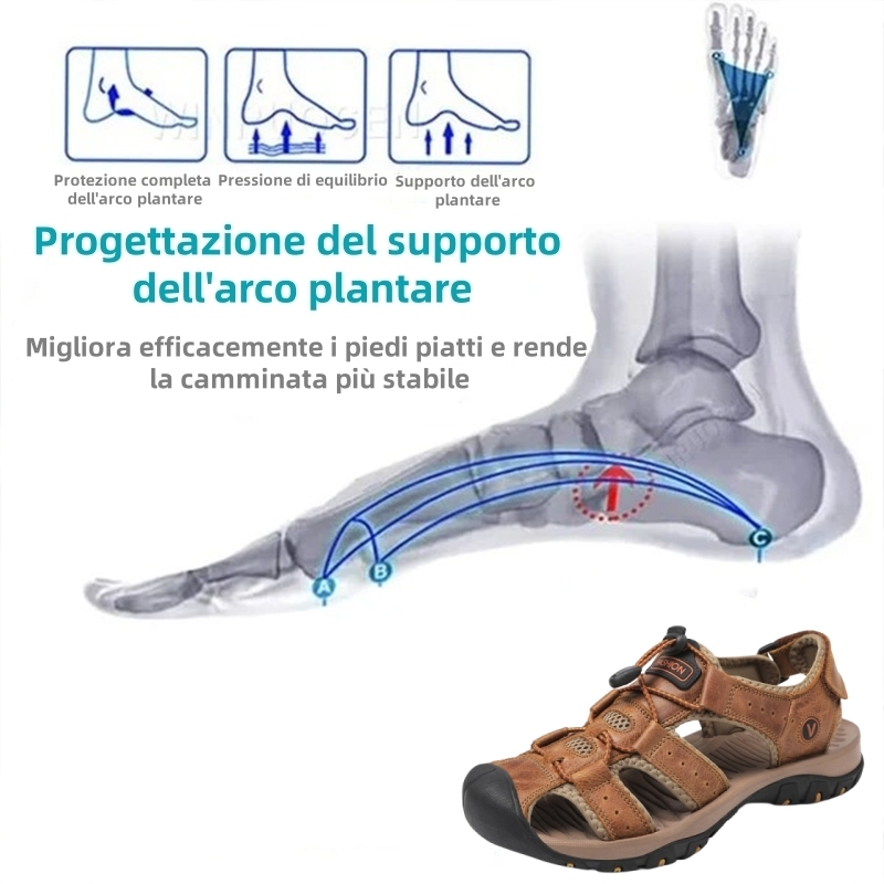 【🎁Ultimo giorno a metà prezzo, non perderlo】 Sandali ortopedici dal design ergonomico, pelle bovina selezionata + cuciture a mano