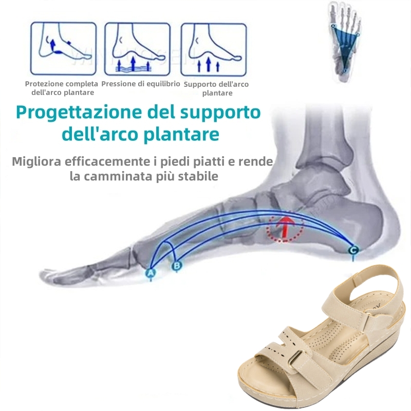 🔥Sconto del 50% per un periodo limitato - Sandali ortopedici estivi - Design ergonomico ✅ Rendono la camminata più comoda