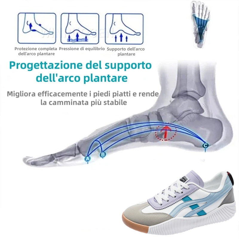 【⏰Sconto del 50% oggi - da non perdere】 Scarpe ortopediche dal design ergonomico - pelle di alta qualità + cuciture a mano 👞