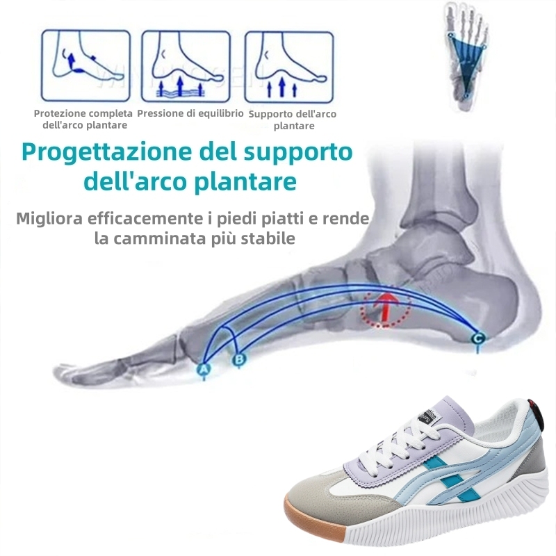 【⏰Sconto del 50% oggi - da non perdere】 Scarpe ortopediche dal design ergonomico - pelle di alta qualità + cuciture a mano 👞