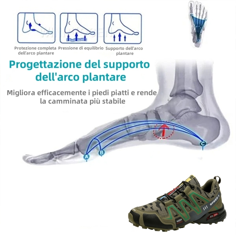 [⏰Sconto del 50% oggi - non lasciartelo sfuggire] Scarpe ortopediche dal design ergonomico per dolori alla schiena, alle articolazioni e ai piedi - unisex