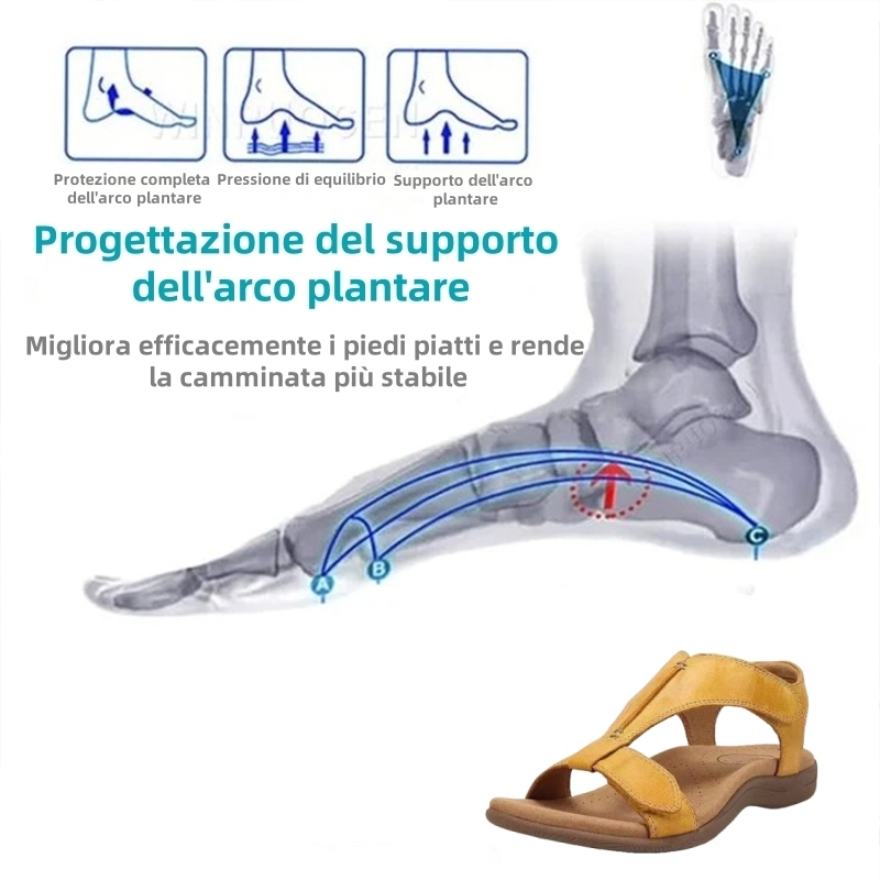 [🎁Ultimo giorno a metà prezzo, non perdertelo] Sandali ortopedici dal design ergonomico, camminata senza dolore👞 rendono la camminata più confortevole