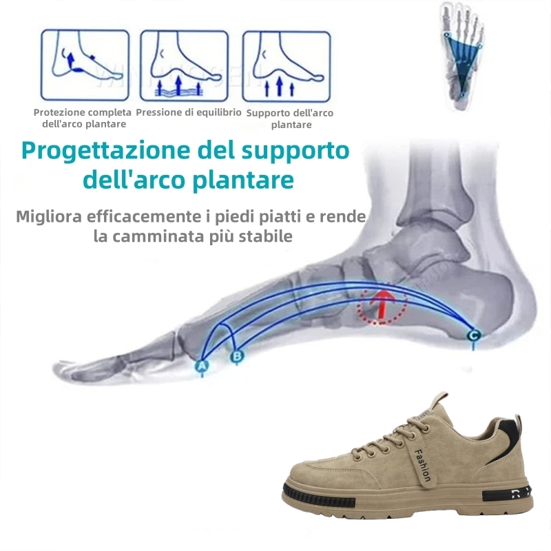 【🔥Sconto del 50% oggi - da non perdere】 Scarpe ortopediche dal design ergonomico - pelle di alta qualità + cucito a mano 👞