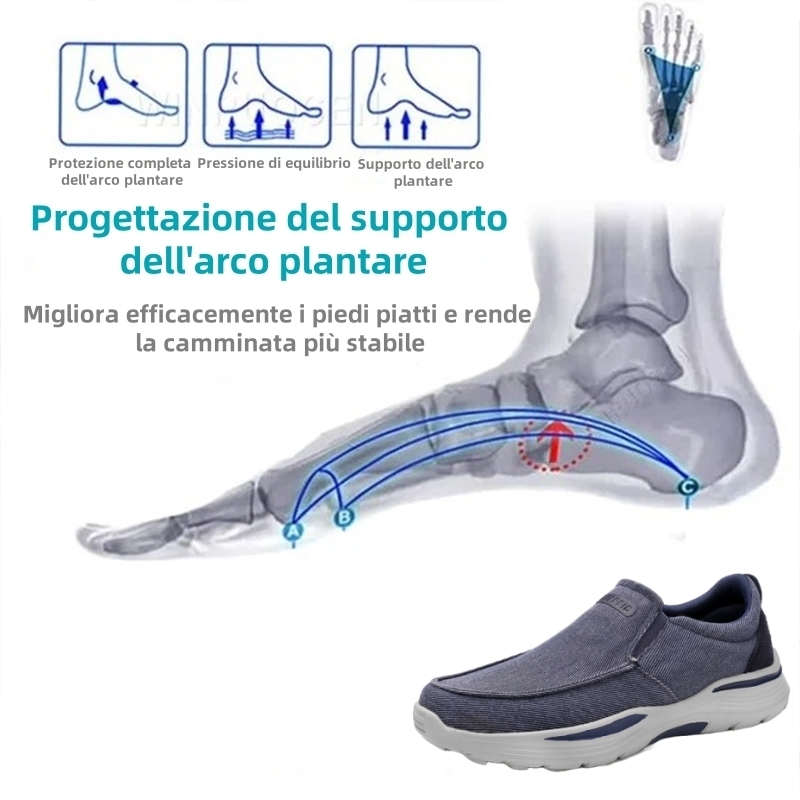 🔥 (Ultimo giorno) Sconto del 50% per un periodo limitato: non perdere questa occasione ⏰ Scarpe ortopediche da uomo traspiranti 👞 - Elimina dolori alle gambe e alla schiena - Design ergonomico