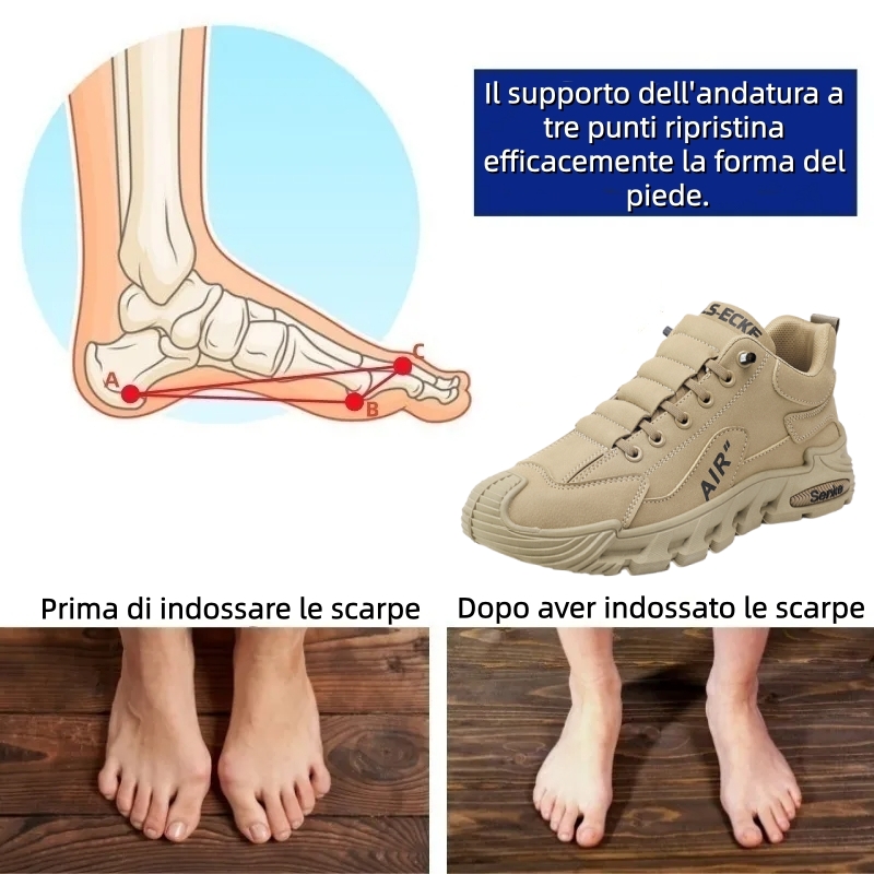 ⏰ Solo oggi: 50% di sconto – Non lasciartelo sfuggire! Scarpe ortopediche da uomo migliorate, impermeabili e antiscivolo 👞 Cucite a mano. ✅ - Alleviano efficacemente il dolore ai piedi.