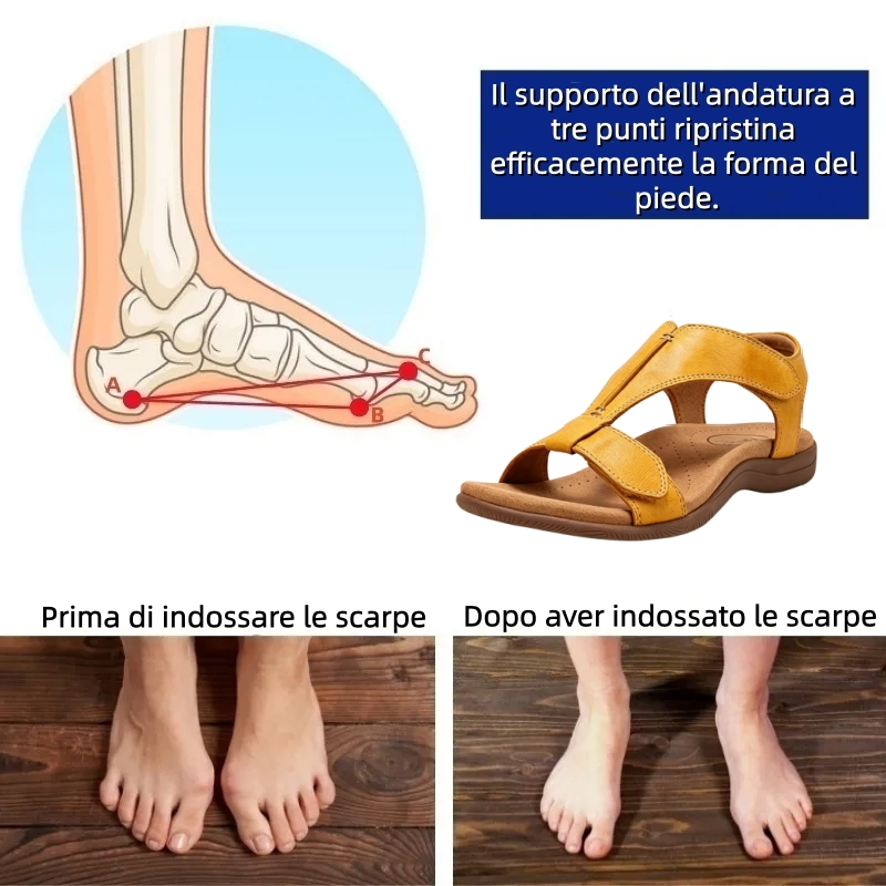 【🎁Ultimo giorno a metà prezzo! Non perdete l'occasione!】Sandali ortopedici e ammortizzanti dal design ergonomico per un'esperienza di camminata più confortevole👞