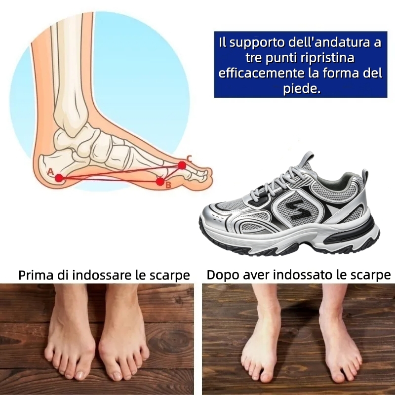 【⏰Ultimo giorno, 70% di sconto! Non perdete l'occasione!】Scarpe ortopediche ergonomiche con assorbimento degli urti, ✅️scarpe ortopediche salutari progettate specificamente per gli uomini europei.