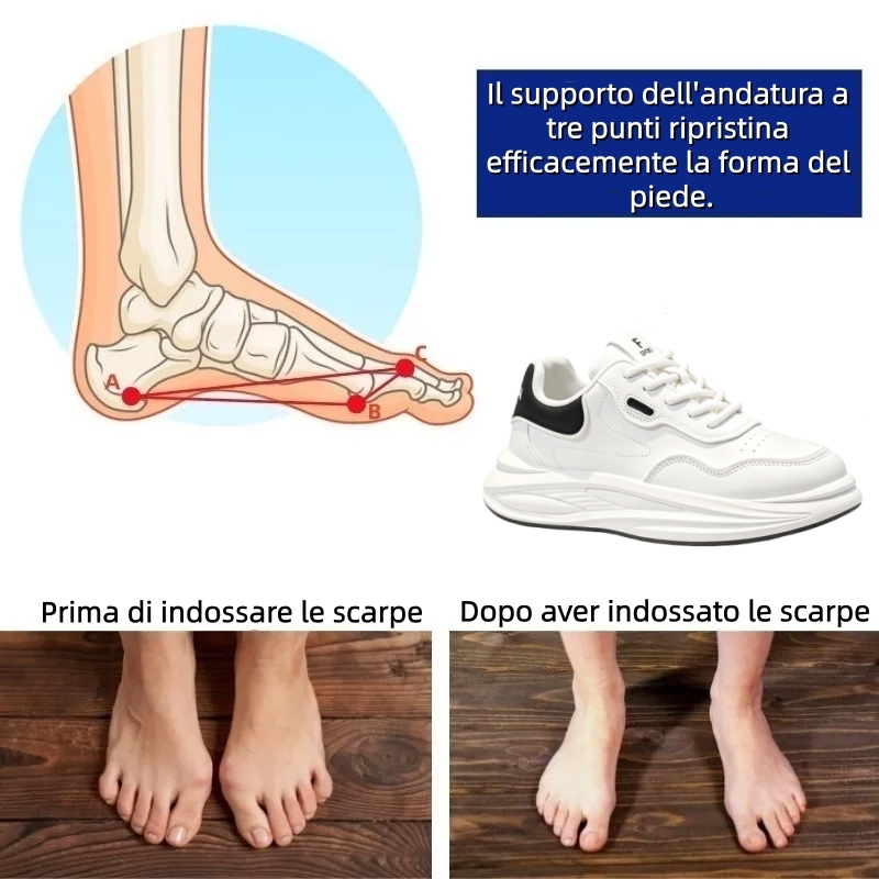 【⏰Ultimo giorno, 70% di sconto! Non perdete l'occasione!】Scarpe ortopediche ergonomiche con assorbimento degli urti, ✅️scarpe ortopediche salutari progettate specificamente per gli uomini europei.