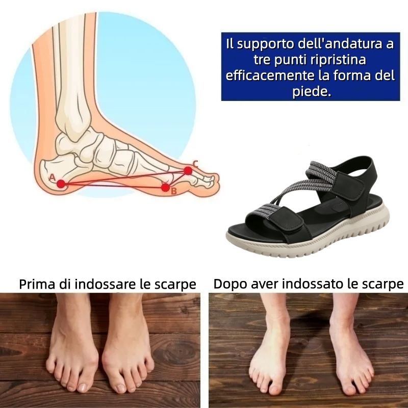 【🎁Ultimo giorno per il 70% di sconto! Non perdete l'occasione!】Sandali ortopedici e ammortizzanti dal design ergonomico per un'esperienza di camminata più confortevole👞