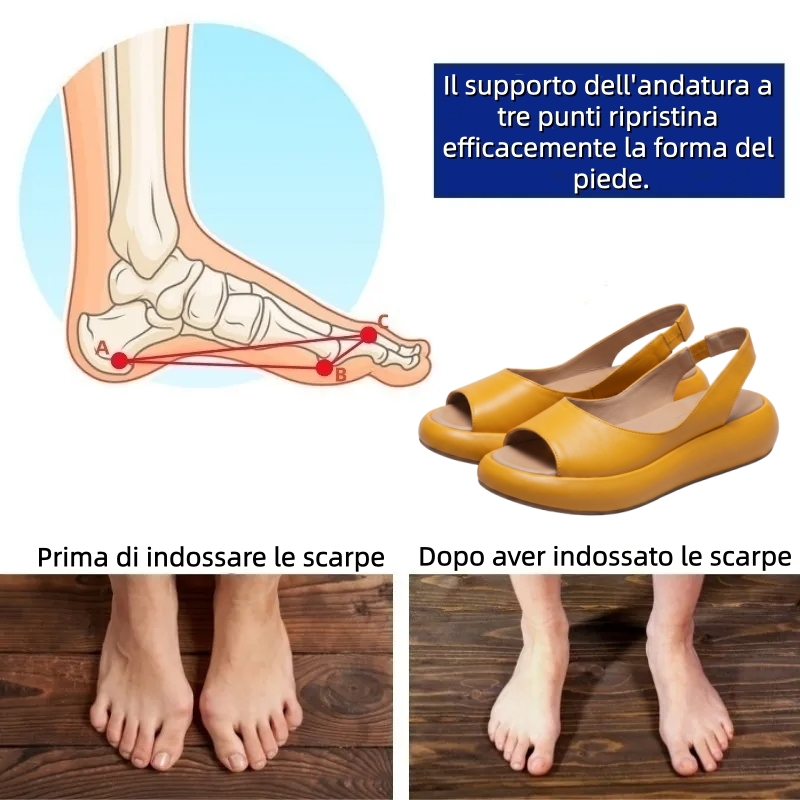【⏰Ultimo giorno, 70% di sconto! Non perdete l'occasione!】Sandali ortopedici dal design ergonomico con assorbimento degli urti, ✅️scarpe ortopediche salutari progettate specificamente per le donne europee.