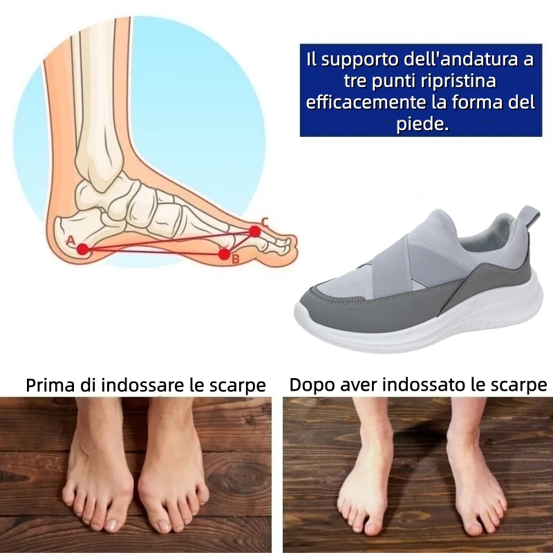 【⏰Ultimo giorno, 70% di sconto! Non perdete l'occasione!】Scarpe ortopediche ergonomiche con assorbimento degli urti, ✅️scarpe ortopediche salutari progettate specificamente per le donne europee.