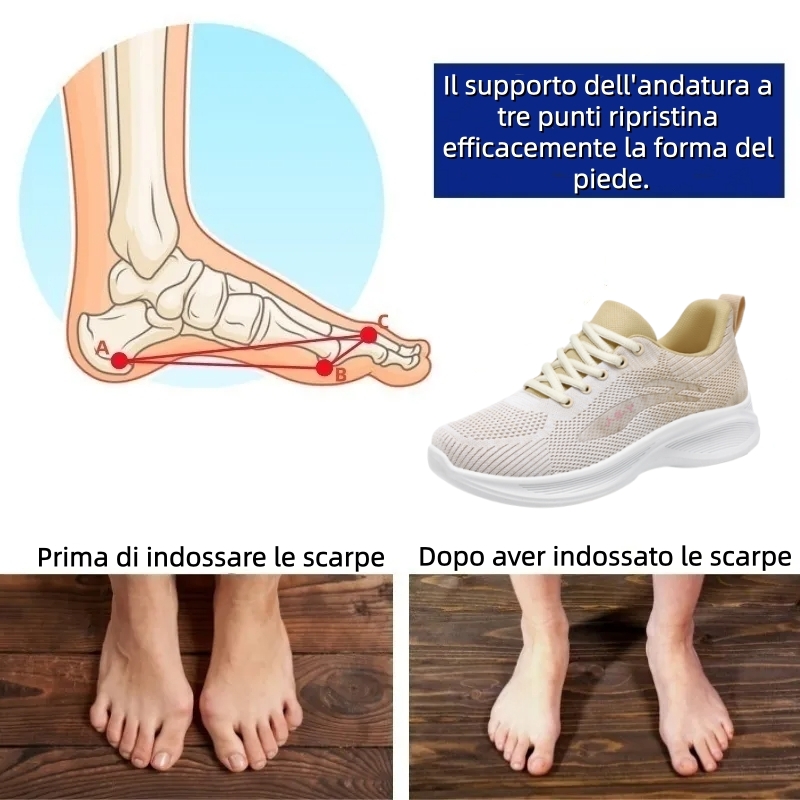 【⏰Ultimo giorno, 70% di sconto! Non perdete l'occasione!】Scarpe ortopediche ergonomiche con assorbimento degli urti, ✅️scarpe ortopediche salutari progettate specificamente per le donne europee.