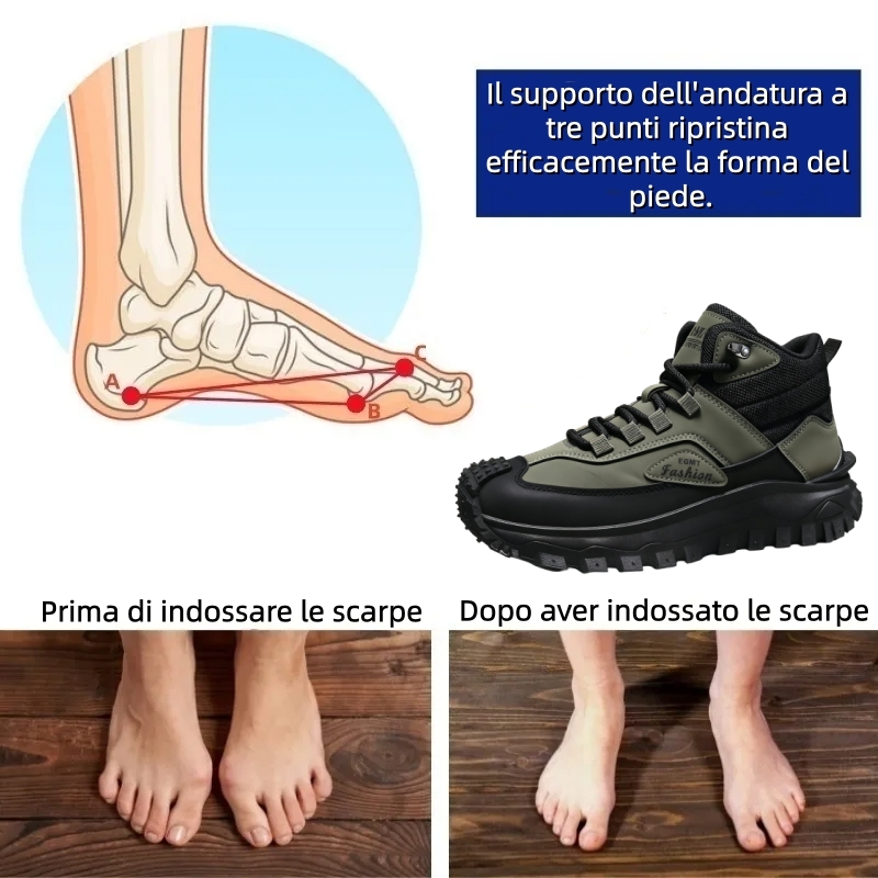 🔥Sconto del 50% oggi - scade presto⏰: Scarpe ortopediche ergonomiche e sicure, realizzate a mano per alleviare il dolore alla schiena, alle articolazioni e alle gambe (2025)