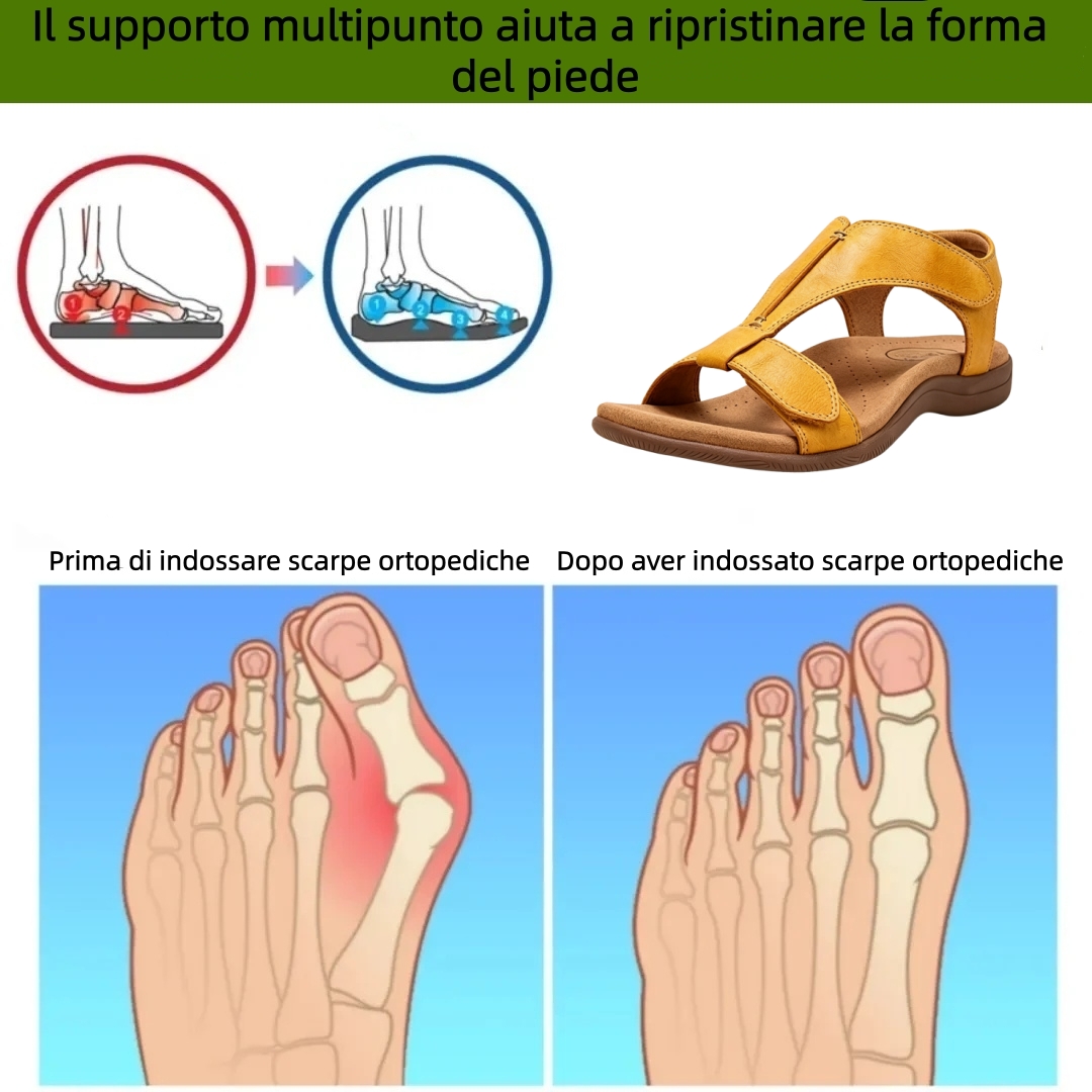 【🎁Ultimo giorno a metà prezzo! Non perdete l'occasione!】Sandali ortopedici e ammortizzanti dal design ergonomico per un'esperienza di camminata più confortevole👞