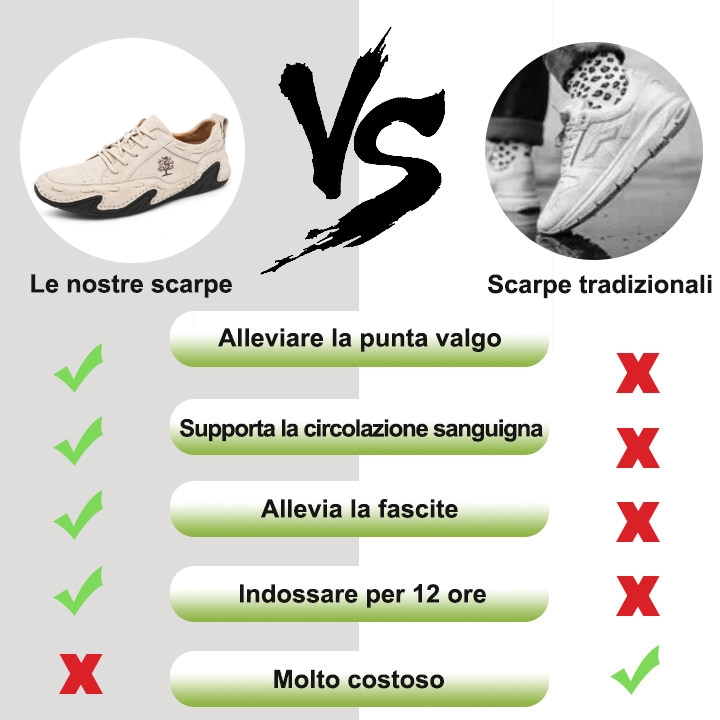 【⏰Sconto del 50% oggi - da non perdere】 Scarpe ortopediche dal design ergonomico - pelle di alta qualità + cuciture a mano 👞