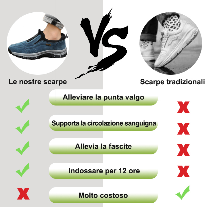【⏰Ultimo giorno di sconto del 50% - non lasciartelo sfuggire】 Scarpe ortopediche dal design ergonomico - pelle bovina selezionata + cucite a mano 👞