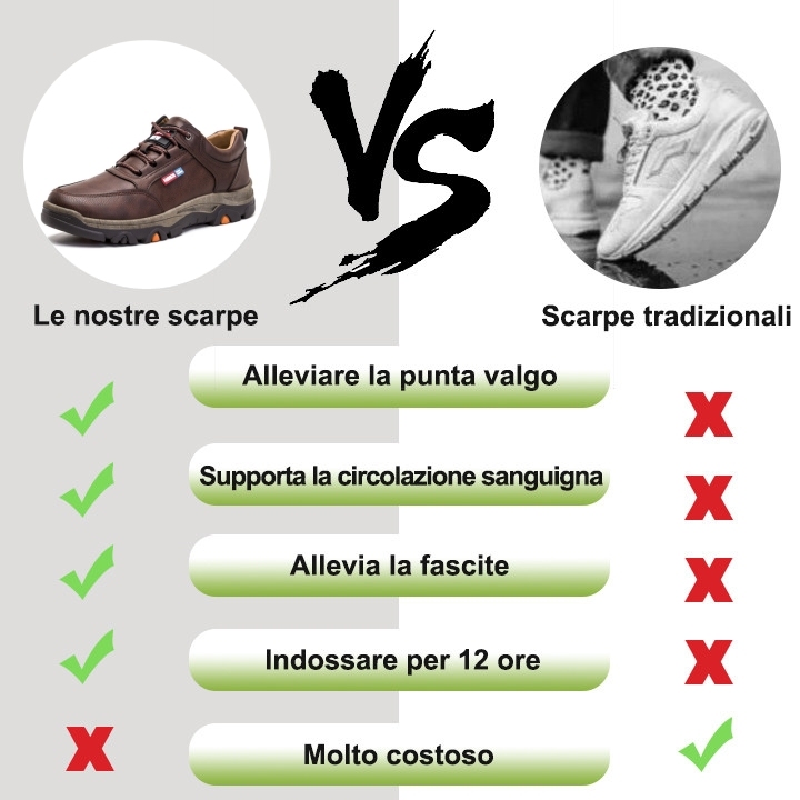 【⏰Sconto del 50% oggi - da non perdere】 Scarpe ortopediche dal design ergonomico - pelle di alta qualità + cuciture a mano 👞