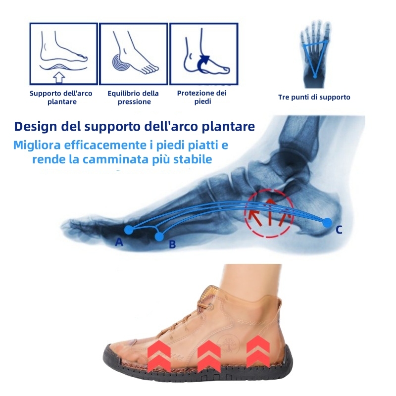 【⏰Sconto del 50% oggi - da non perdere】 Scarpe ortopediche dal design ergonomico - pelle di alta qualità + cuciture a mano 👞