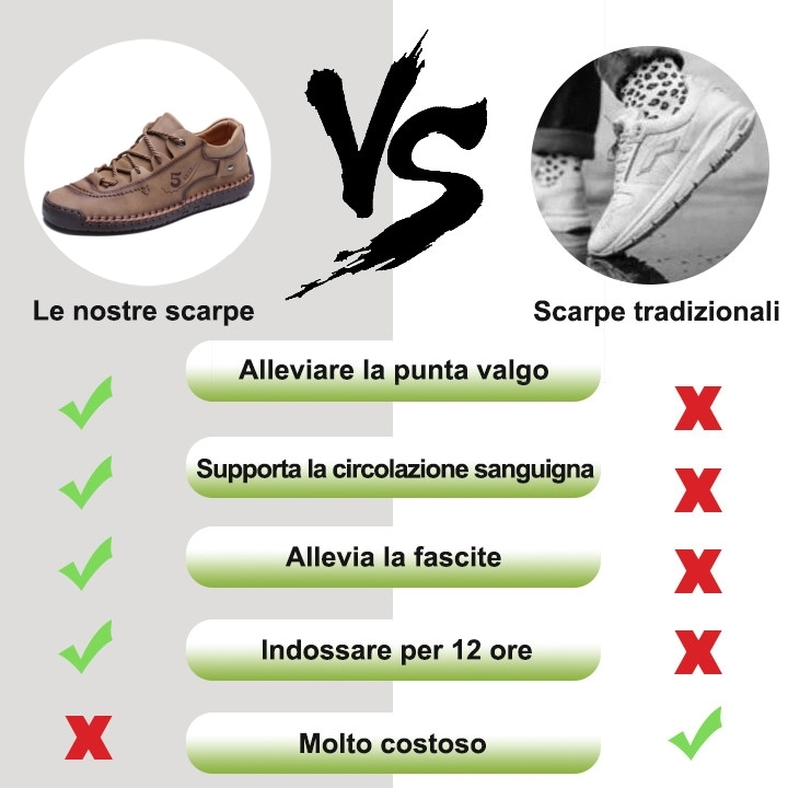 【🔥Sconto del 50% oggi - da non perdere】 Scarpe ortopediche dal design ergonomico - pelle di alta qualità + cucito a mano 👞