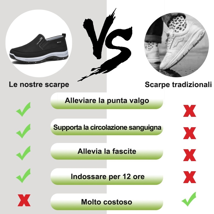 🔥 (Ultimo giorno) Sconto del 50% per un periodo limitato: non perdere questa occasione ⏰ Scarpe ortopediche da uomo traspiranti 👞 - Elimina dolori alle gambe e alla schiena - Design ergonomico