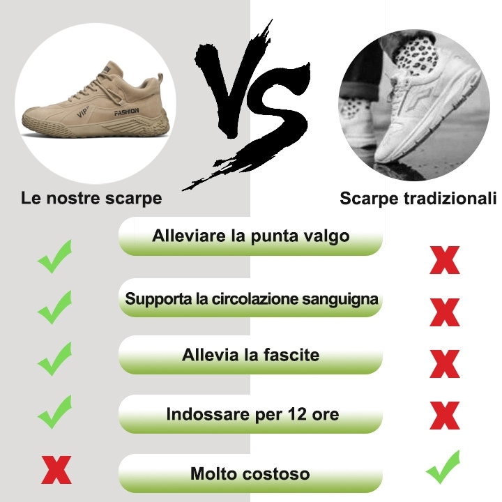 【⏰Sconto del 50% oggi - da non perdere】 Scarpe ortopediche dal design ergonomico - pelle di alta qualità + cuciture a mano 👞
