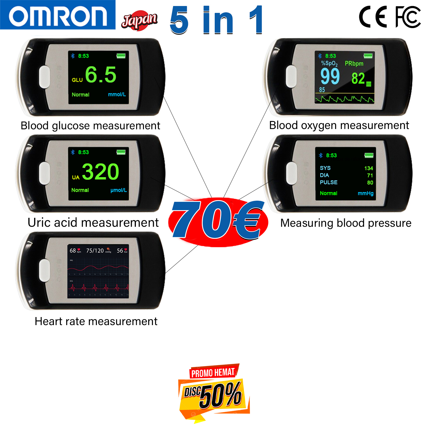 Neinvazívny glukomer Omron (meranie 5 sekúnd, presnosť 99 %)
