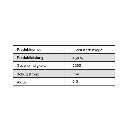 Tragbare elektrische Mini-Kettensäge
