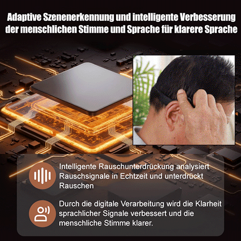 Smarte Premium Knochenschall-Hörhilfe mit KI✨32-Kanal KI-Rauschunterdrückung, 2-in-1 Headset – Kein Pfeifen, Ohne Schmerzen.