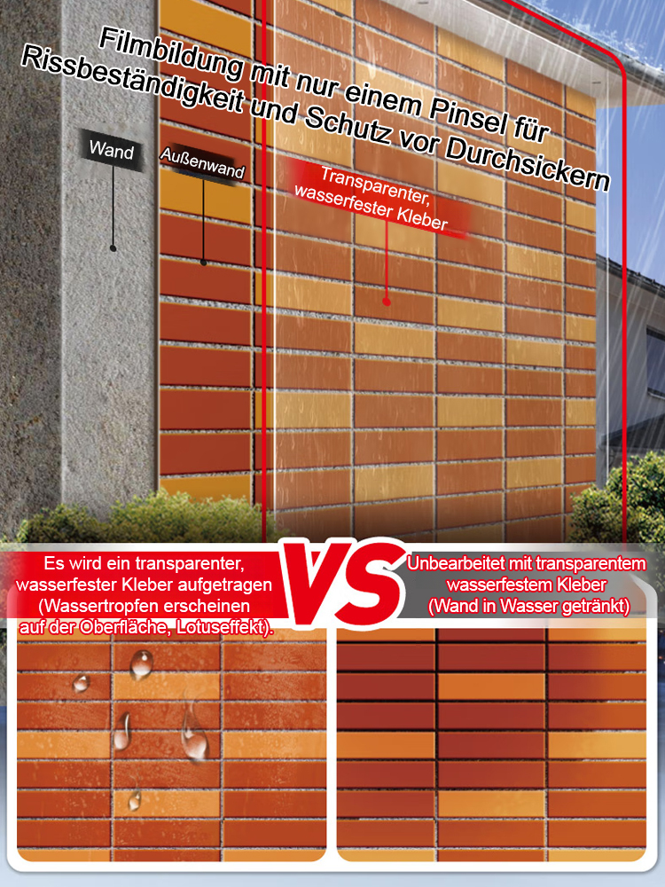  【Zehnjährige Garantie】Professionelles transparentes Dichtmittel: Dichtet jedes Leck in zehn Sekunden ab. Bei Schimmel oder Ablösen innerhalb von zehn Jahren gibt es den vollen Kaufpreis zurück.