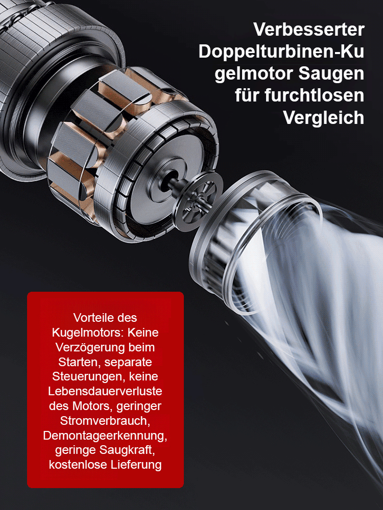Smarte 4-in-1 Mini-Handstaubsauger – 15000Pa Hurrikan-Saugkraft, TÜV SÜD und Stiftung Warentest geprüft.