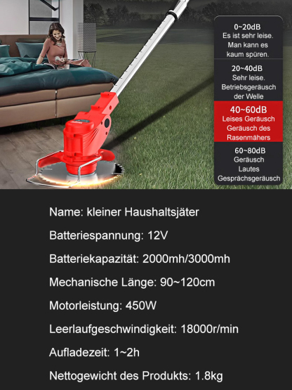  450W Profi-Akku-Unkrauttrimmer: 18.000 U/min Vollkupfermotor – schneidet mühelos Äste bis 5 cm Dicke (Jubiläumsaktion 50% Rabatt)