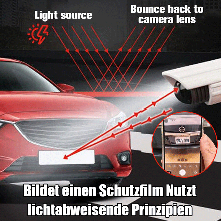 【Über eine Million verkauft, zehnfaches Geld zurück bei Nichtwirkung】Sekundenschneller Schutz Ihrer Privatsphäre – elektronische Geräte können keine Fotos machen