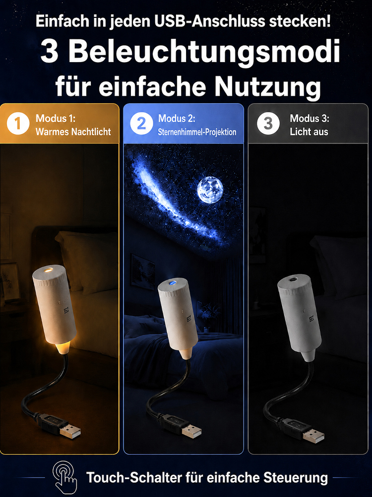 🌌Immersiver 3D-Ozeanprojektor mit Präzisions-Optik | TÜV-geprüfte Augensicherheit und 360-Grad-Flexibilität | 15 Lichtmodi für Auto und Zuhause 🌊
