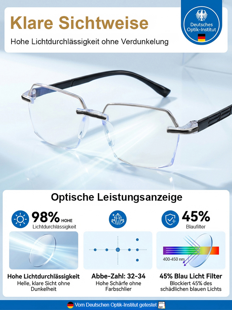 Intelligente Gleitsichtbrille mit Schnellfokus – 0,01 s automatische Anpassung ❤️ nahtloser Wechsel zwischen Nah- und Fernsicht, kein ständiges Auf- und Absetzen