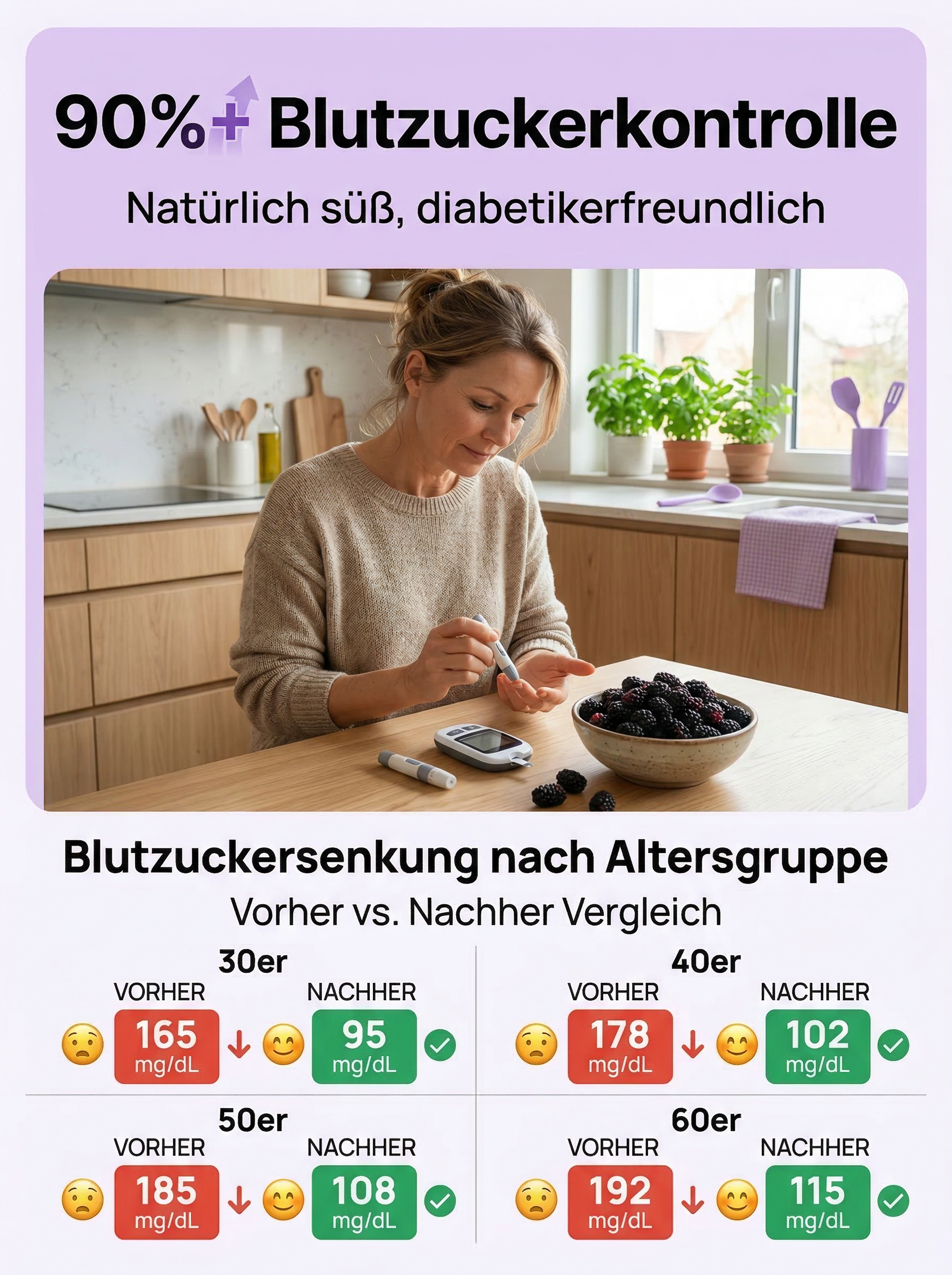 Premium-Baumschulqualität🍃3x mehr Anthocyane als Blaubeeren. Kernlos, honigsüß und reich an Vitaminen für Ihr Herz-Kreislauf-System!