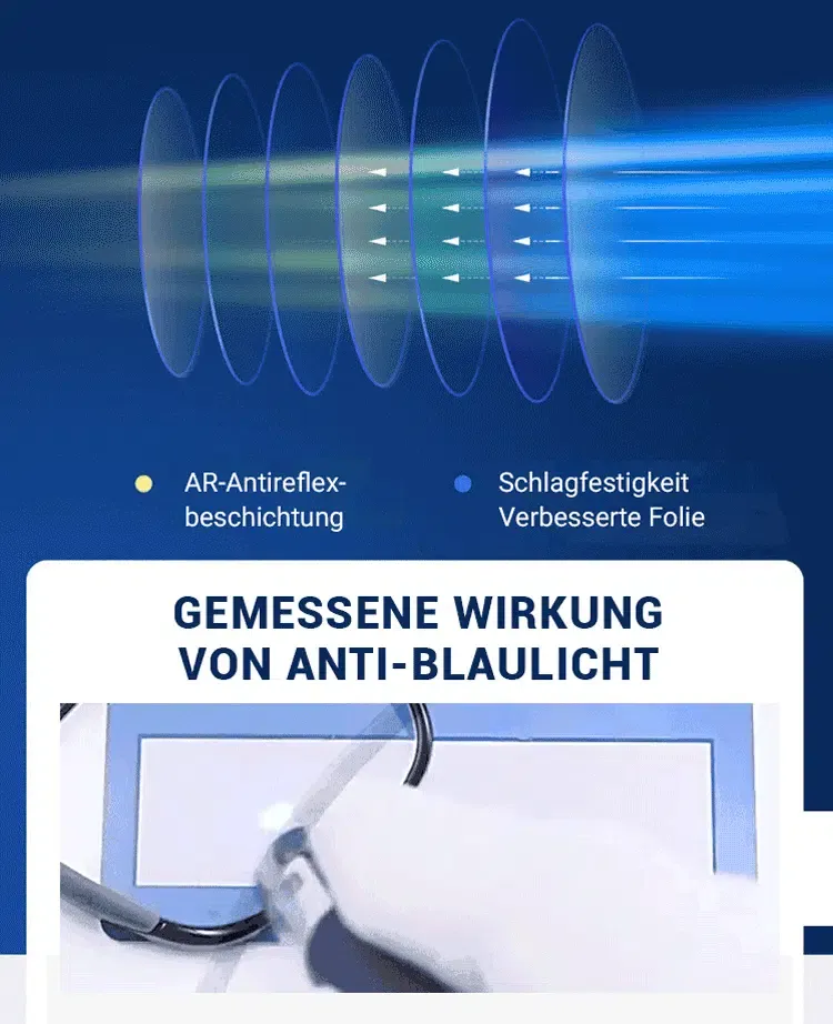 【Nie mehr Brille abnehmen】Intelligente Autofokus-Brille mit 0,01-Sekunden-Reaktionszeit – klare Sicht in die Ferne und Nähe
