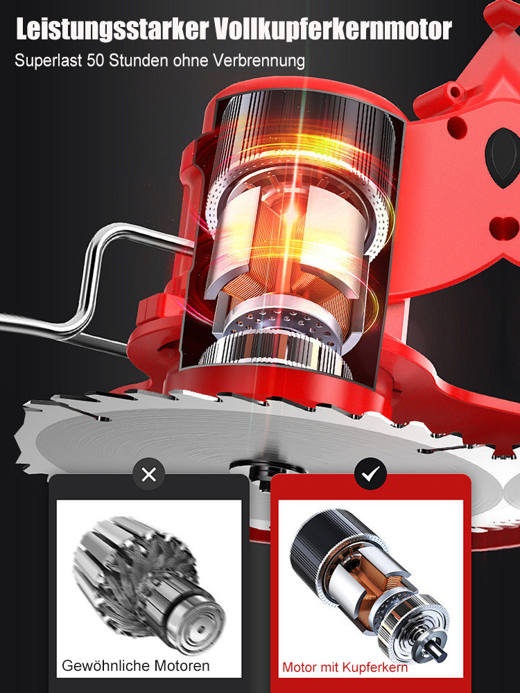  450W Profi-Akku-Unkrauttrimmer: 18.000 U/min Vollkupfermotor – schneidet mühelos Äste bis 5 cm Dicke (Jubiläumsaktion 50% Rabatt)