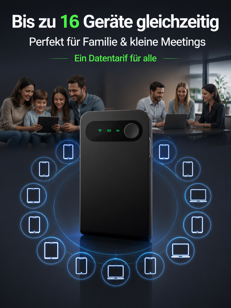 Tragbares Satelliten-WLAN ✨ 100% kostenlos ohne Abo